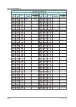 Preview for 701 page of YOKOGAWA UTAdvanced Series User Manual