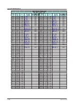 Preview for 703 page of YOKOGAWA UTAdvanced Series User Manual