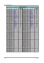 Preview for 705 page of YOKOGAWA UTAdvanced Series User Manual