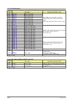 Preview for 711 page of YOKOGAWA UTAdvanced Series User Manual