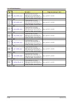 Preview for 713 page of YOKOGAWA UTAdvanced Series User Manual