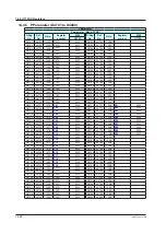 Preview for 715 page of YOKOGAWA UTAdvanced Series User Manual