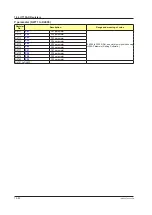 Preview for 717 page of YOKOGAWA UTAdvanced Series User Manual