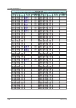 Preview for 723 page of YOKOGAWA UTAdvanced Series User Manual