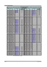 Preview for 735 page of YOKOGAWA UTAdvanced Series User Manual