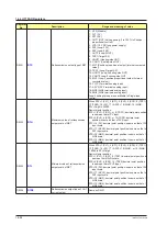 Preview for 741 page of YOKOGAWA UTAdvanced Series User Manual