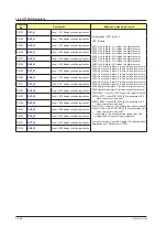 Preview for 749 page of YOKOGAWA UTAdvanced Series User Manual