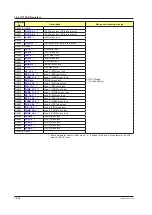 Preview for 753 page of YOKOGAWA UTAdvanced Series User Manual