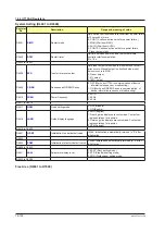 Preview for 759 page of YOKOGAWA UTAdvanced Series User Manual