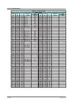 Preview for 765 page of YOKOGAWA UTAdvanced Series User Manual