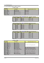 Preview for 769 page of YOKOGAWA UTAdvanced Series User Manual