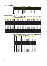 Preview for 771 page of YOKOGAWA UTAdvanced Series User Manual