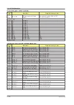 Preview for 773 page of YOKOGAWA UTAdvanced Series User Manual