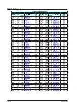 Preview for 779 page of YOKOGAWA UTAdvanced Series User Manual