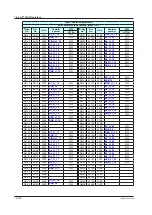 Preview for 783 page of YOKOGAWA UTAdvanced Series User Manual