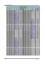 Preview for 785 page of YOKOGAWA UTAdvanced Series User Manual