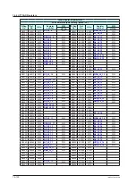 Preview for 787 page of YOKOGAWA UTAdvanced Series User Manual