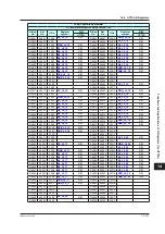 Preview for 788 page of YOKOGAWA UTAdvanced Series User Manual