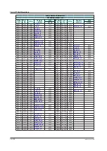 Preview for 789 page of YOKOGAWA UTAdvanced Series User Manual