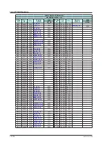 Preview for 791 page of YOKOGAWA UTAdvanced Series User Manual