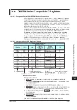 Preview for 798 page of YOKOGAWA UTAdvanced Series User Manual