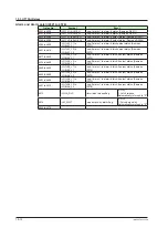 Preview for 837 page of YOKOGAWA UTAdvanced Series User Manual