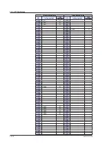 Preview for 841 page of YOKOGAWA UTAdvanced Series User Manual