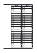 Preview for 845 page of YOKOGAWA UTAdvanced Series User Manual