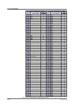 Preview for 847 page of YOKOGAWA UTAdvanced Series User Manual