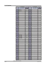 Preview for 853 page of YOKOGAWA UTAdvanced Series User Manual