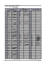 Preview for 857 page of YOKOGAWA UTAdvanced Series User Manual