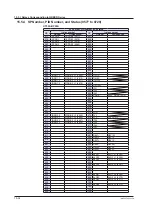 Preview for 859 page of YOKOGAWA UTAdvanced Series User Manual