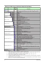 Предварительный просмотр 9 страницы YOKOGAWA UTAdvanced UP55A User Manual