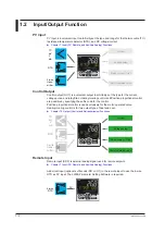 Предварительный просмотр 23 страницы YOKOGAWA UTAdvanced UP55A User Manual