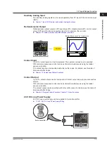 Предварительный просмотр 24 страницы YOKOGAWA UTAdvanced UP55A User Manual