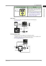 Предварительный просмотр 26 страницы YOKOGAWA UTAdvanced UP55A User Manual