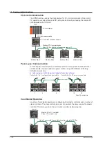 Предварительный просмотр 33 страницы YOKOGAWA UTAdvanced UP55A User Manual