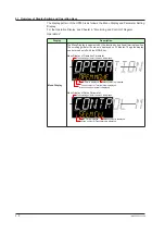 Предварительный просмотр 49 страницы YOKOGAWA UTAdvanced UP55A User Manual