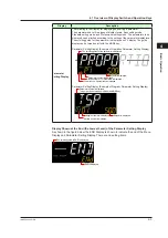 Предварительный просмотр 50 страницы YOKOGAWA UTAdvanced UP55A User Manual
