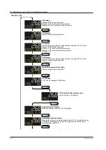 Предварительный просмотр 63 страницы YOKOGAWA UTAdvanced UP55A User Manual