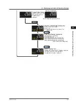 Предварительный просмотр 68 страницы YOKOGAWA UTAdvanced UP55A User Manual