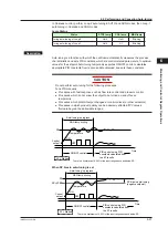 Предварительный просмотр 88 страницы YOKOGAWA UTAdvanced UP55A User Manual