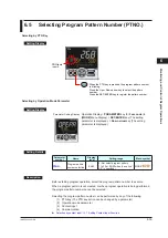 Предварительный просмотр 96 страницы YOKOGAWA UTAdvanced UP55A User Manual