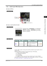 Предварительный просмотр 98 страницы YOKOGAWA UTAdvanced UP55A User Manual