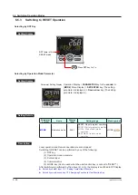 Предварительный просмотр 99 страницы YOKOGAWA UTAdvanced UP55A User Manual