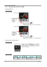 Предварительный просмотр 105 страницы YOKOGAWA UTAdvanced UP55A User Manual