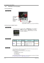 Предварительный просмотр 107 страницы YOKOGAWA UTAdvanced UP55A User Manual