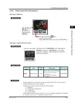 Предварительный просмотр 108 страницы YOKOGAWA UTAdvanced UP55A User Manual