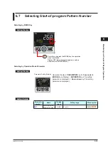 Предварительный просмотр 110 страницы YOKOGAWA UTAdvanced UP55A User Manual