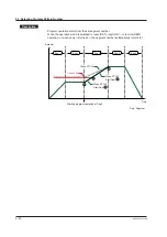 Предварительный просмотр 111 страницы YOKOGAWA UTAdvanced UP55A User Manual